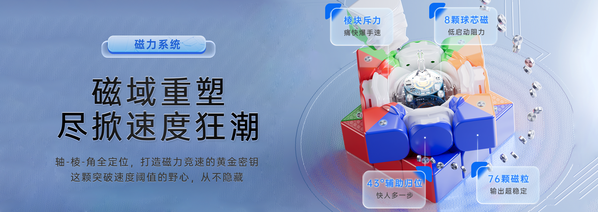 WCU CUBE 磁力系统结构与低阻高速特性